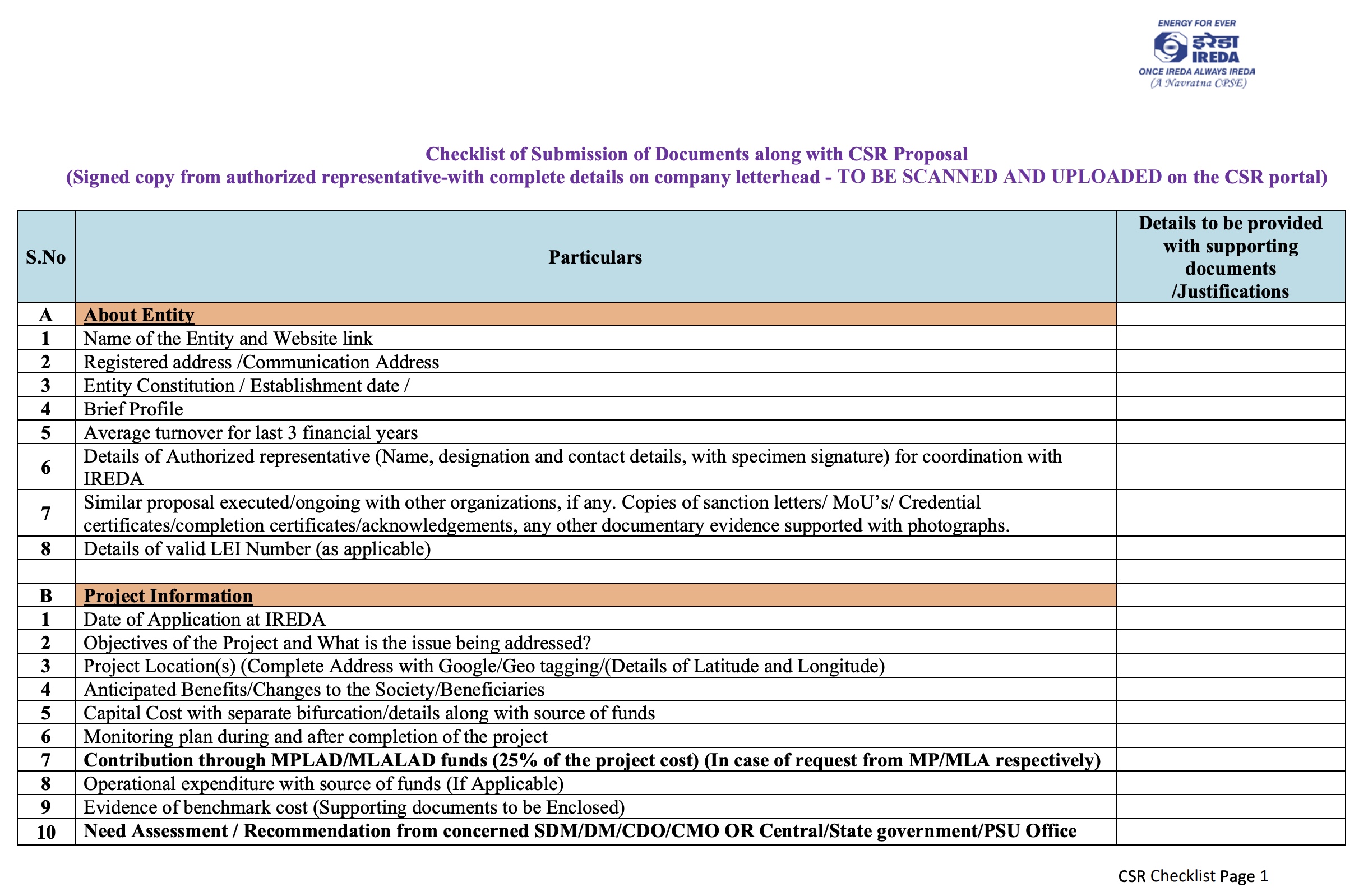 IREDA CSR Checklist Document